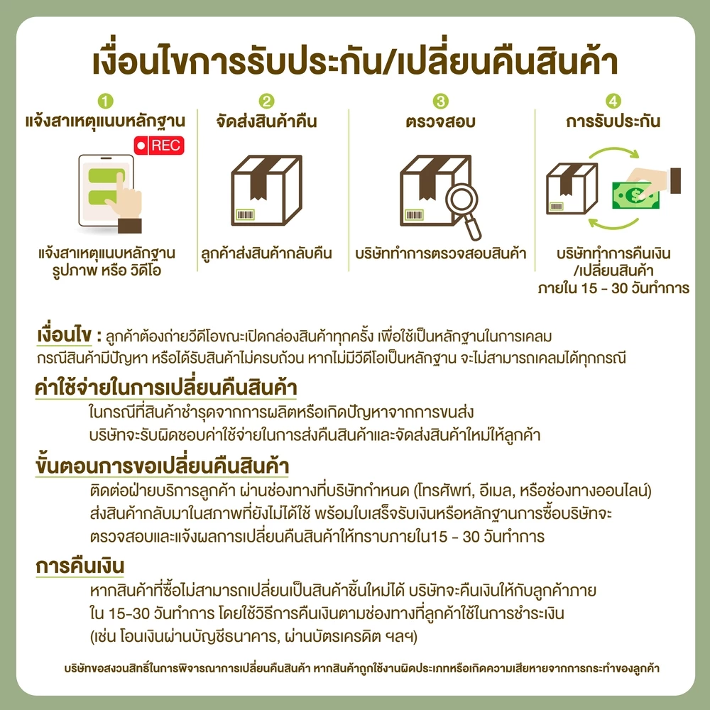 Tropicana | ทรอปิคานา น้ำมันมะพร้าวออร์แกนิกกลั้วปาก (OIL PULLING) กลิ่น ESSENTIAL OIL 250 ML thumbnail 8