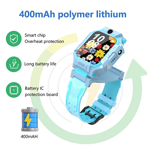 2025[NEW] Q19Pro 4G นาฬิกาสมาร์ทวอทช์สำหรับเด็ก โทรได้ ใส่ซิมการ์ดได้ กันน้ำระดับ IP68 มี GPS ระบุตำแหน่ง โทร SOS + WiFi