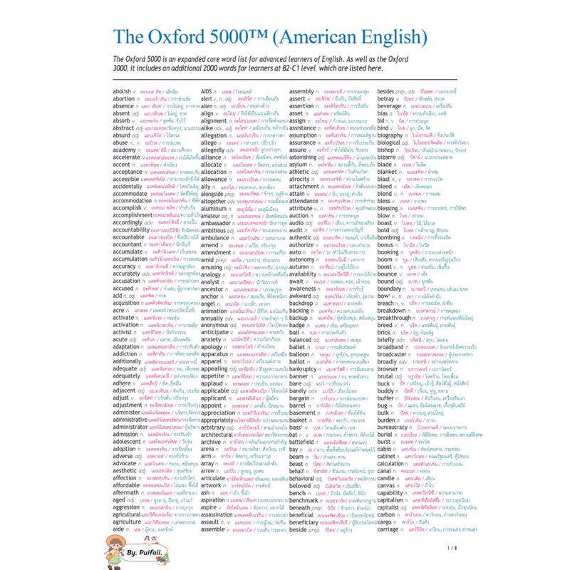 ชีทคำศัพท์ Oxford 5000 คำ พร้อมคำอ่านและคำแปล