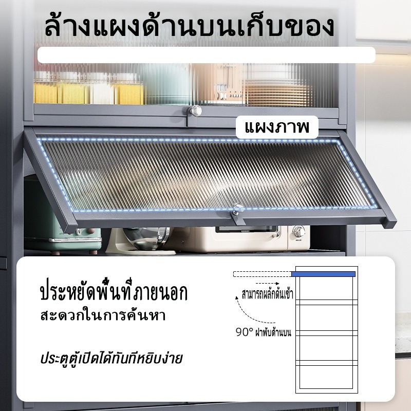 ตู้เก็บของ 3/4/5ชั้น ตู้กับข้าวห้องครัว มีชั้นป้องกันสนิม กันน้ำ มีพื้นที่ในการจัดเก็บสินค้ามาก มีประตูตู้ที่โปร่งใส - รูปที่ 4