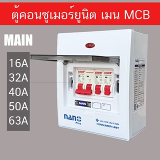 ตู้คอนซูมเมอร์ ยูนิต ตู้ไฟ RM CONSUMER UNIT 2 ช่อง เมนเบรคเก…