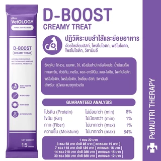 [15g x 1 ซอง] ขนมแมวเลีย VetOLOGY