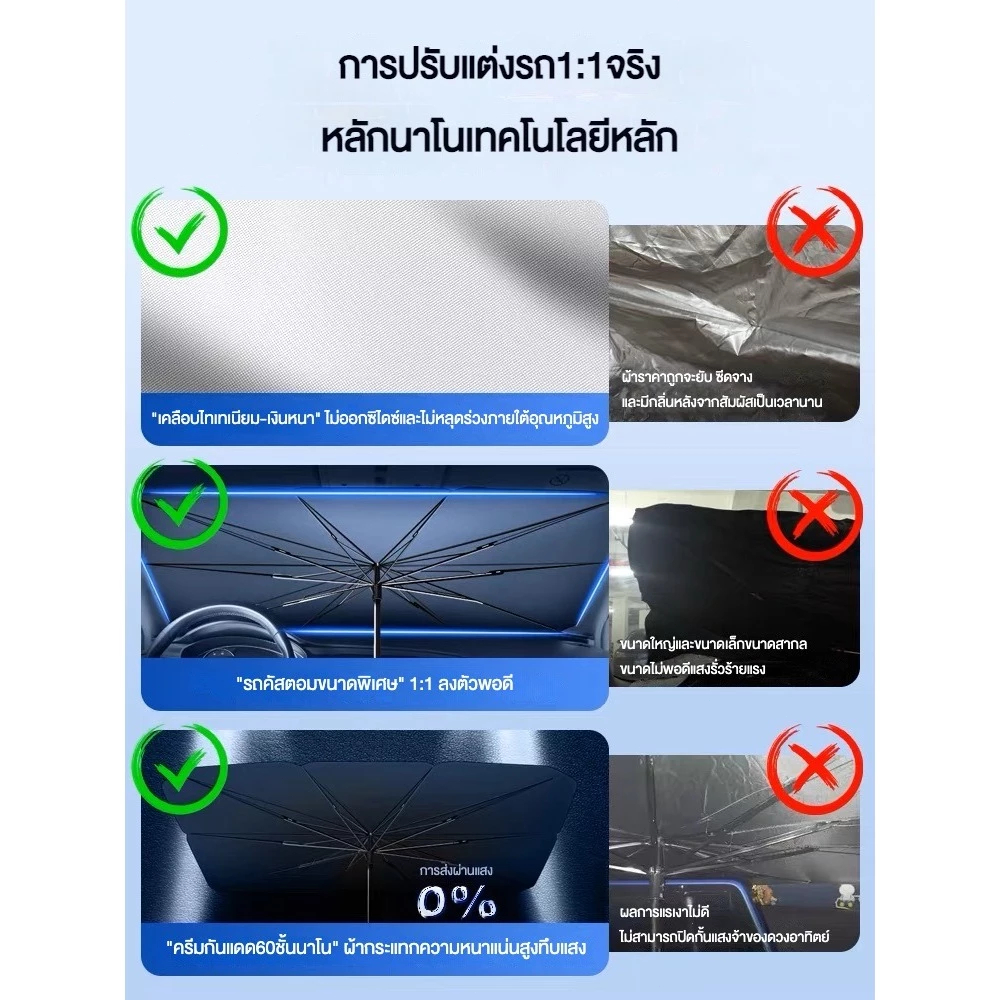 ส่งสินค้าทันที☀️ร่มกันแดดในรถ ม่านบังแดด ที่บังแดดในรถยนต์ บังแดดรถยนต์ บังแดดหน้ารถ อัพเกรดกาวไทเทเนียมเงินหนา - รูปที่ 2