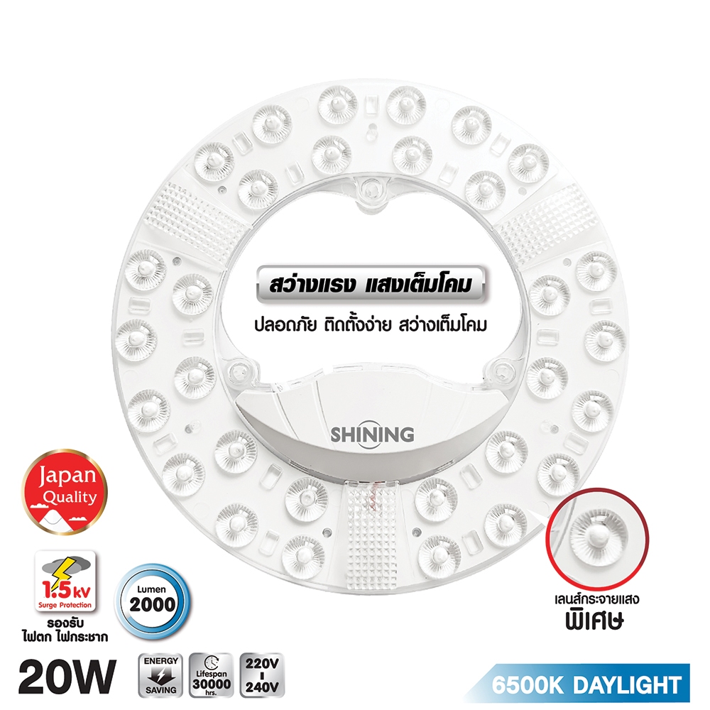1แถม1 "รุ่นใหม่" SHINING แผงไฟแม่เหล็ก LED SHINING MAGNET SAKURA 20 วัตต์ 2000LM กระจายแสงกว้าง ติดตั้งง่าย หลอดไฟโตชิบา
