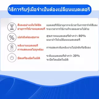 แบตเตอรี่เช็คสุขภาพได้ 100%สำหรับ ไอ-โฟน-6-6S-6Plus-6SPlus-7-7P-8-8P-X-XR-XS-XSMax ทุกรุ่น