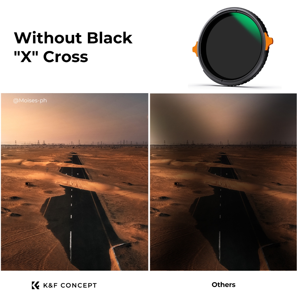 K&F CONCEPT NANO-X 2-in-1 CPL +ND4-64 with orange lever adjustable HD camera lens filter