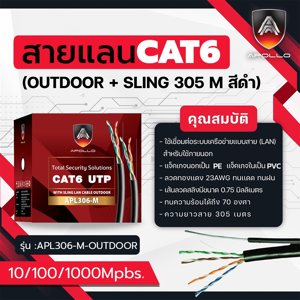 APOLLO สายแลน CAT6 UTP รุ่น APL306-M Lan Cable Outdoor + Messeger wire สำหรับใช้ภายนอก 305m
