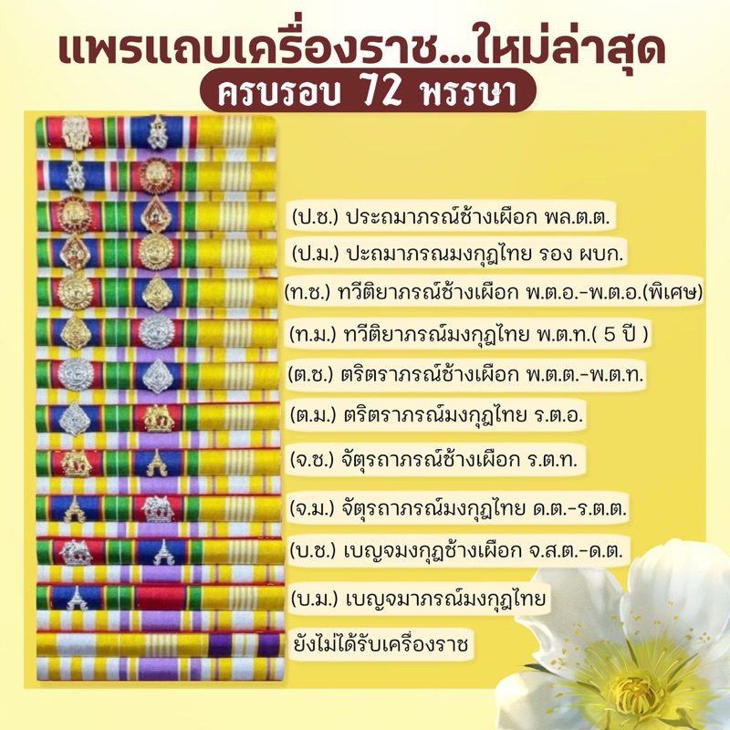 แwsแถบ เคsื่องsาช ใหม่ล่าสุด (72wssษา)