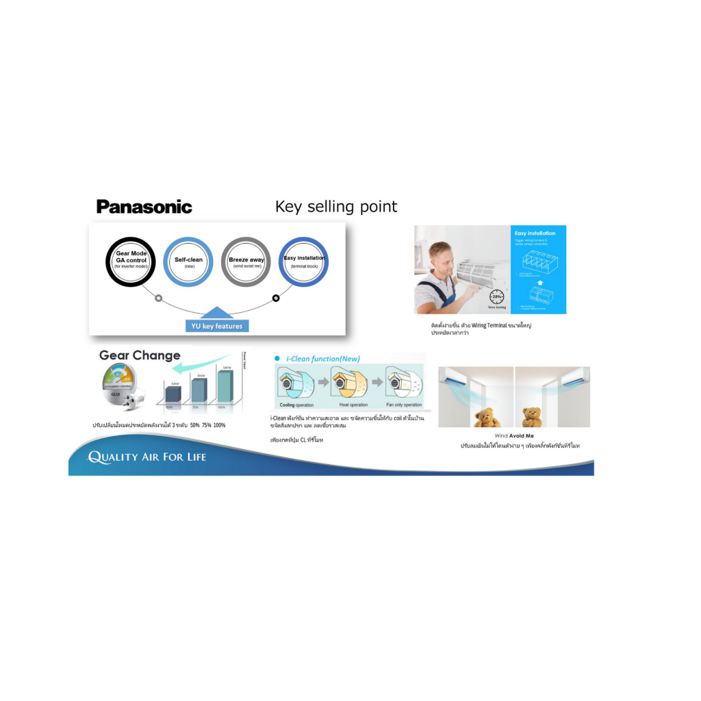 Panasonic เครื่องปรับอากาศ Inverter  9080 BTU  R32  พร้อมระบบ I Clean  รุ่น CS/CU-YU9ZKT