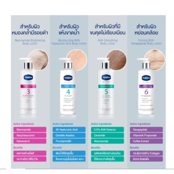 Vaseline ครีมทาผิว วาสลีน โปรเดอร์มา สูตร 3 4 5 6 Vaseline Pro derma 3 บอดี้ โลชั่น 250 มล., 95 มล.