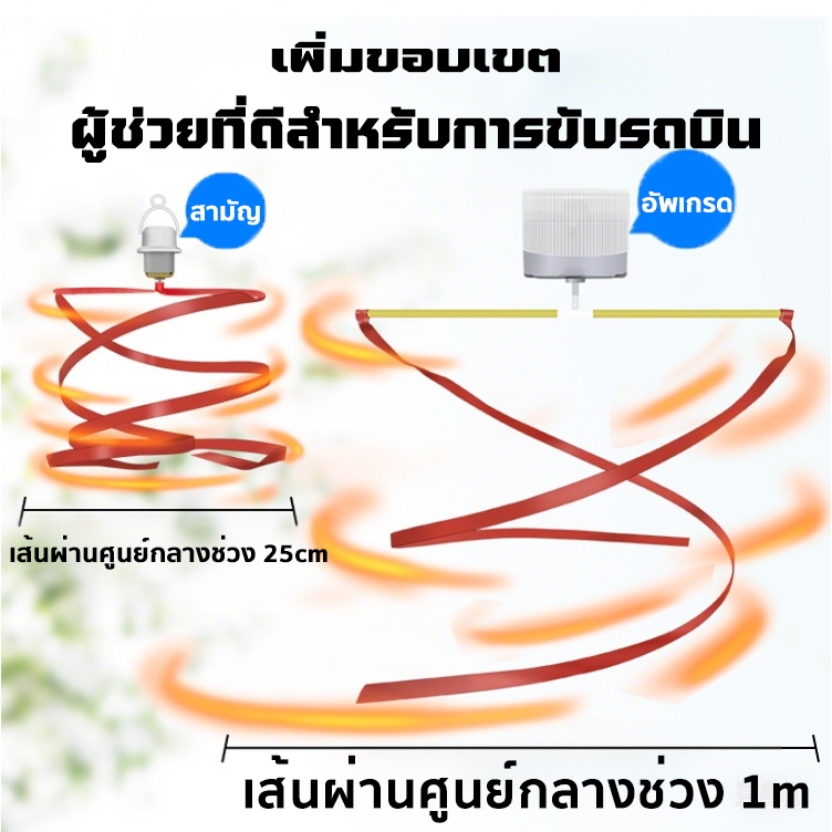 พัดลมไล่แมลงวัน ปรับความเร็วได้ พัดลมไล่แมลงวัน USB  พัดลมแขวนไล่แมลงวัน มอเตอร์ทองแดงแท้ ช่วงขนาดใหญ่ ให้แมลงวันอยู่ห่า