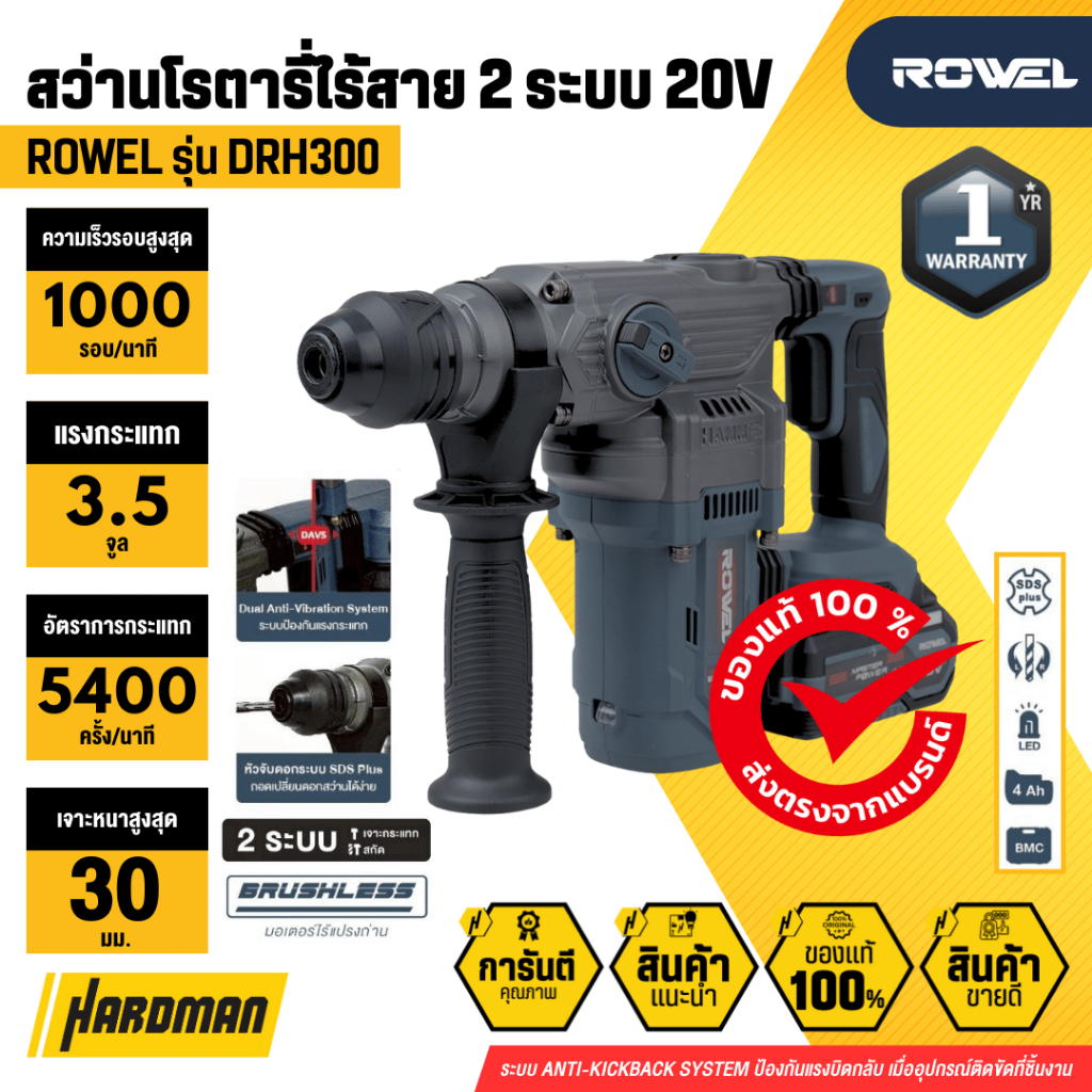 ROWEL DRH300 สว่านโรตารี่ไร้สาย 20V Brushless (รวมแบต 4 Ah x 1)