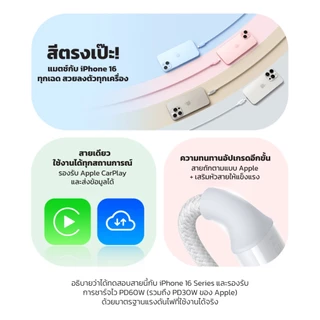 UGREEN สายชาร์จ USB-C to USB-C PD Fast Charging Cable 3A รองรับการชาร์จสูงสุด 60-100W รุ่น L501