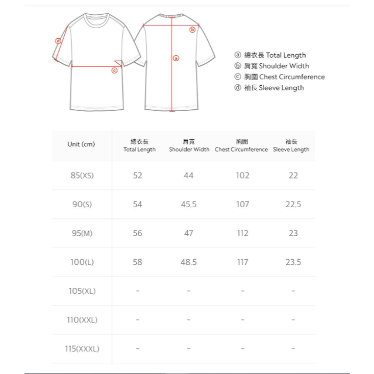 NATIONAL GEOGRAPHIC T-SHIRT-เสื้อยืดทีเชิ๊ตสำหรับผู้ชายและผู้หญิง#N242UTS320-344 - รูปที่ 5