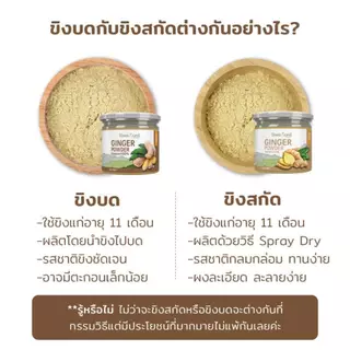 ไร่พระจันทร์ ผงขิงสกัด ไม่ผสมแป้งและน้ำตาล กระปุก 100 กรัม