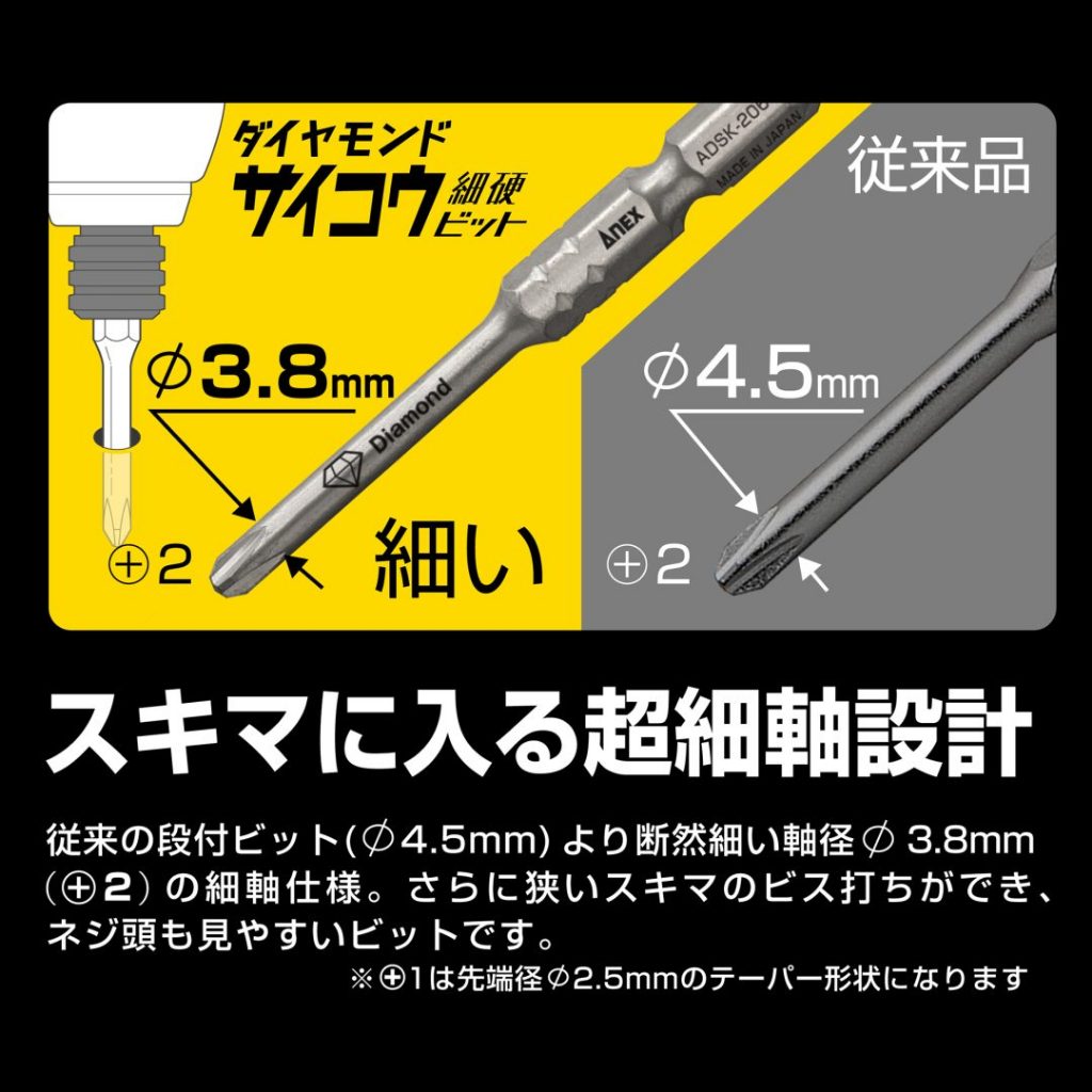 Anex ดอกไขควง หัวเคลือบเพชร ปลาย Ultra Slim OD3.8mm Diamond Coated Screwdriver Bit (ADSK-) - รูปที่ 2