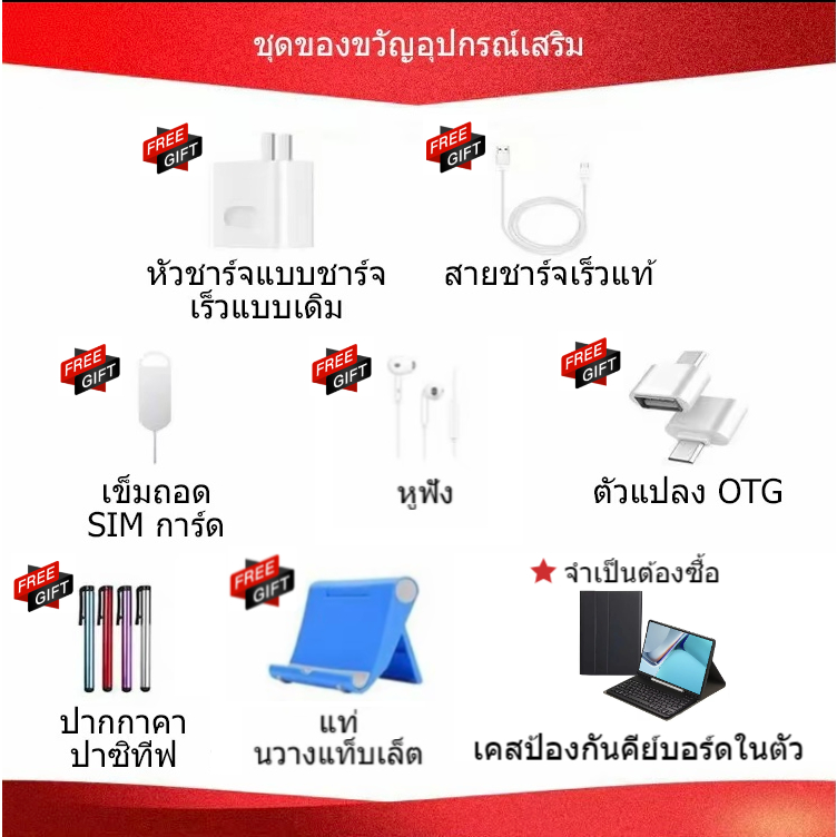 รูปภาพ 2
