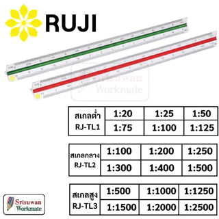 RUJI ไม้สเกล สามเหลี่ยม 12 นิ้ว สเกลต่ำ / สเกลกลาง / สเกลสูง Scale Ruler ไม้สเกลสามเหลี่ยม