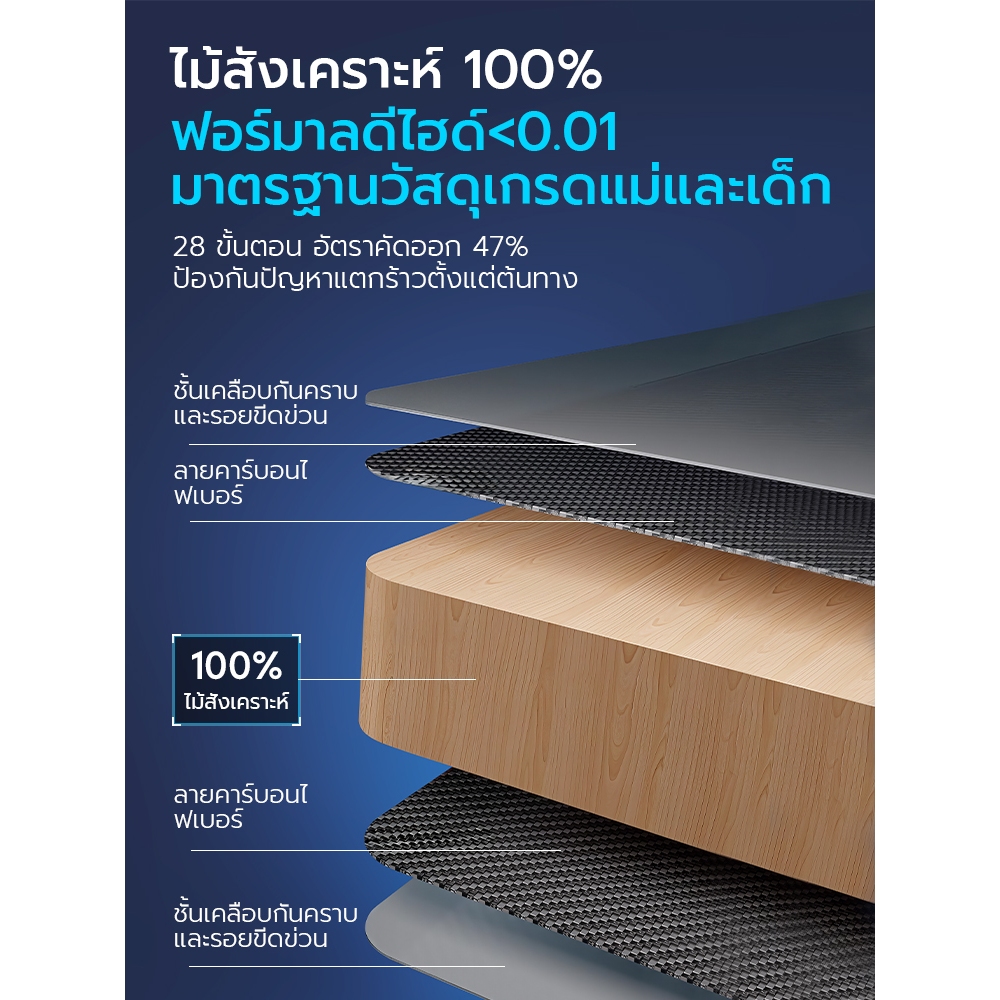 Xpanse โต๊ะเกมมิ่ง โต๊ะคอม ขายึดแบบติดตั้งได้ โต๊ะคอมเกมมิ่ง วัสดุคาร์บอนไฟเบอร์ พร้อมกล่องเก็บสายไฟ โต๊ะอีสปอร์ต - รูปที่ 5