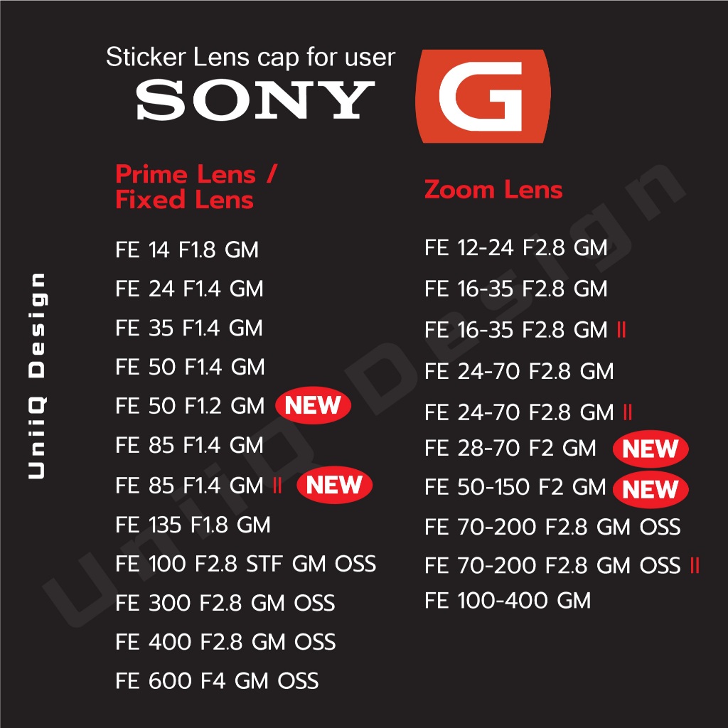 Sticker Lens Cap Sony GM สติกเกอร์แต่งฝาเลนส์ บอกระยะทางเลนส์ บอกค่าF แปะฝาหน้าหลังเลนส์ ฮูด