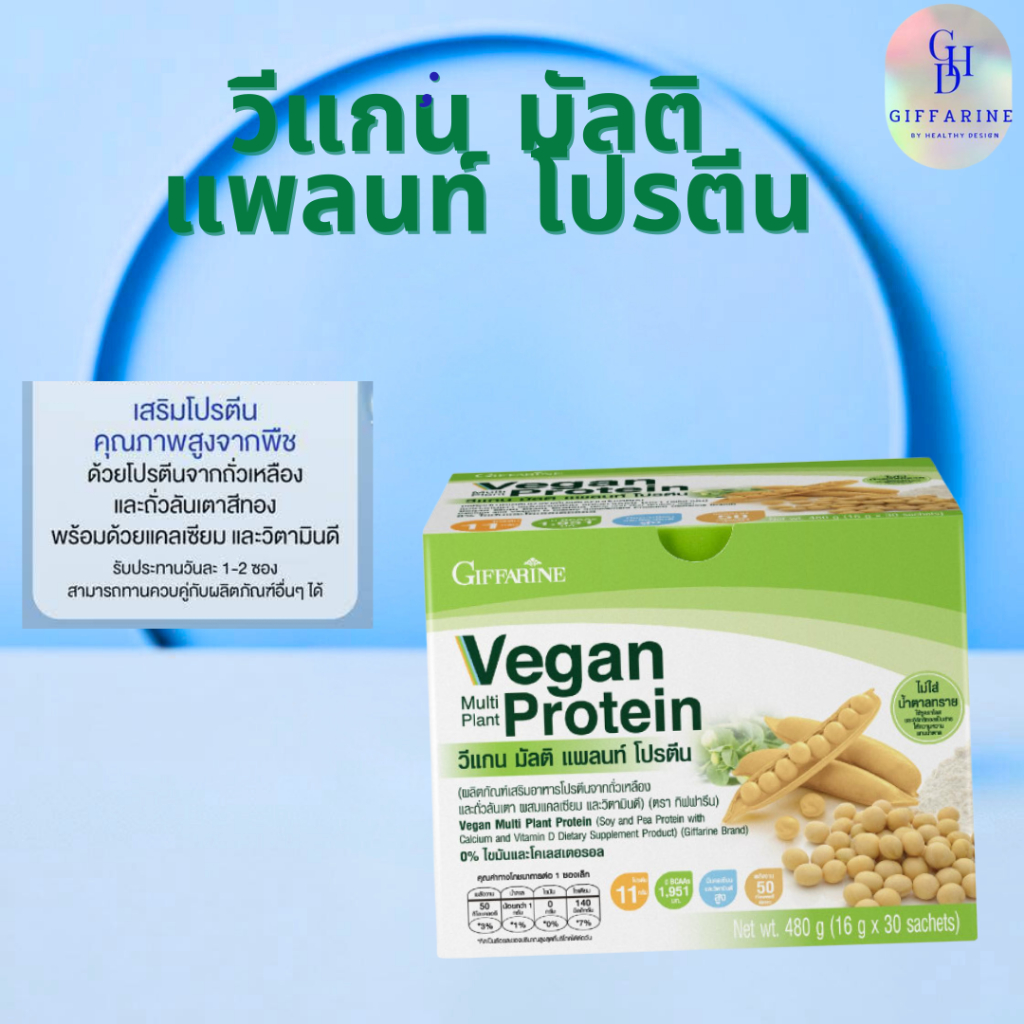 อาหารเสริม สำหรับวัย 50+ กิฟฟารีน ชุด 1 กล้ามเนื้ออ่อนแรง เหนื่อยง่าย สายตาพร่ามัว ภูมิคุ้มกันลดลง ตะคริว