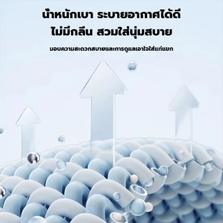 รองเท้าโรงแรม (แพค 5คู่) อย่างหนา ไม่ลื่น เกรดโรงแรม ใช้แล้วทิ้ง สลิปเปอร์ รองเท้าใส่ในบ้าน Slipper