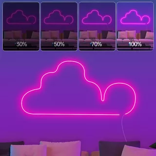 ไฟเส้นLED นีออนแถบแสง APP+รีโมทคอนโทรล Neon Strip Light เครื่องหมายนีออนของ ไฟบ้านได้เลย กันน้ำทนทาน