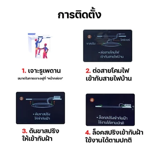 โคมไฟเพดาน โคมไฟดาวน์ไลท์ แบบแบน หลอดไฟ LED สว่างมาก ไฟเพดาน โคมไฟติดเพดาน ยี่ห้อ HLX