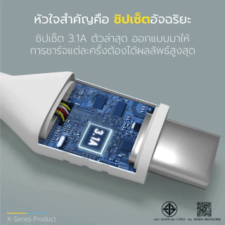 [ส่งฟรีไม่ใช้โค้ด] ENYX ชุดชาร์จไว รุ่น S-2XR Fast Charge สายชาร์จ 3.1A 18W ที่ชาร์จ หัวชาร์จไว A-2XR