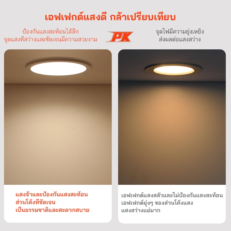 โคมไฟดาวน์ไลท์ LED เปลี่ยนสี 3 สี 7W โคมฝังเพดาน ติดตั้งง่าย แสงสว่างประหยัดไฟ - รูปที่ 6
