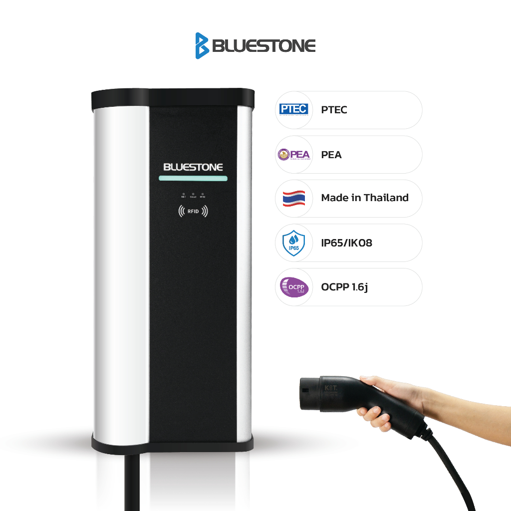 Curve AC 22 kW (Basic Home)