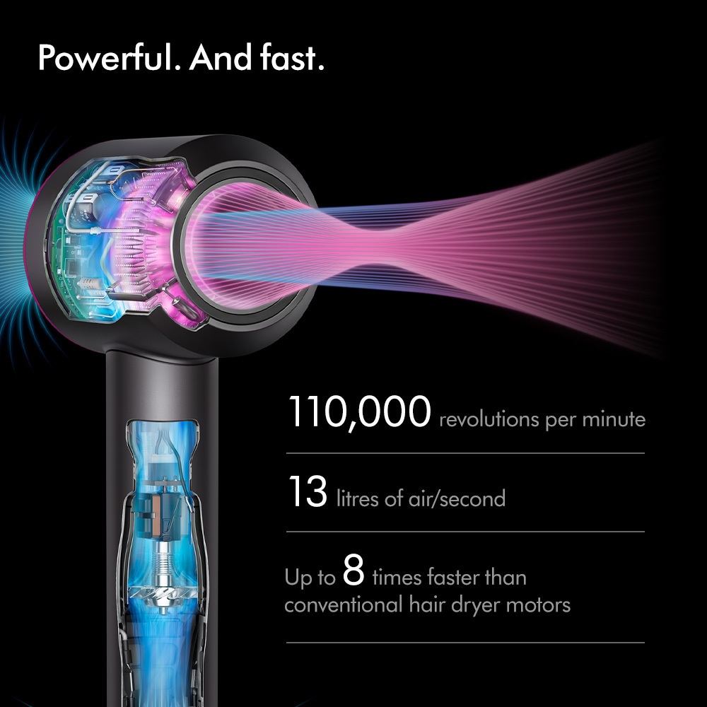 Dyson Supersonic ™ hair dryer (Prussian Blue/Rich Copper) ไดร์เป่าผม ไดสัน
