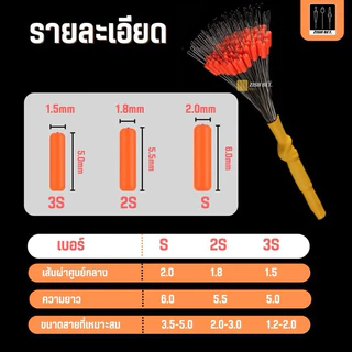 สต๊อเปอร์ซิลิโคนแบบพวง 100 เม็ด