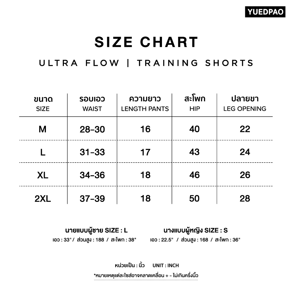 รูปภาพ 8