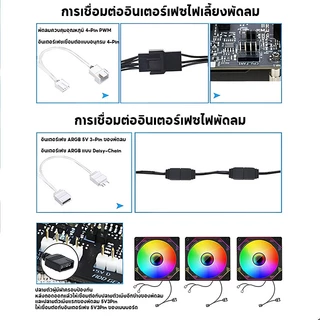 พัดลมคอมพิวเตอร์ 12ซม. พัดลมเคส ประสิทธิภาพสูง 5V 3Pin cooling fan พัดลมคอมพิวเตอร์ เคสหม้อน้ำ ARGB 4 Pin PWM สำหรับ PC
