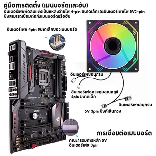 พัดลมคอมพิวเตอร์ 12ซม. พัดลมเคส ประสิทธิภาพสูง 5V 3Pin cooling fan พัดลมคอมพิวเตอร์ เคสหม้อน้ำ ARGB 4 Pin PWM สำหรับ PC