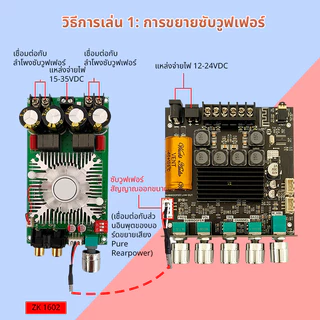 Wuzhi แอมป์จิ๋ว ZK-TB21F แท้ บลูทู ธ 5.0 ซับวูฟเฟอร์เครื่องขยายเสียง กำลังขับ 2*50W + ซัพ100W แอมป์จิ๋วแรงๆ tb21f