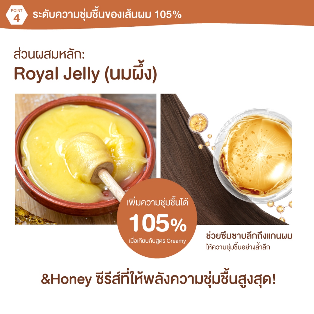 &HONEY MILKY PRECIOUS EX REPAIR SHAMPOO & TREATMENT TRIAL (สำหรับผมเสียมาก ช่วยฟื้นฟูเส้นผมให้แข็งแรง ชุ่มชื้นยาวนาน) - รูปที่ 5