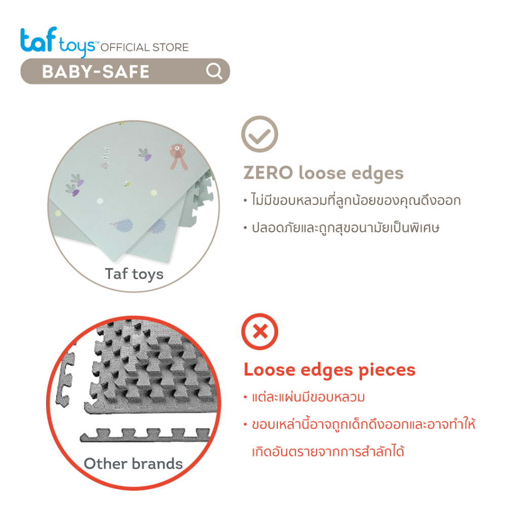 Taf Toys แผ่นรองคลาน จิ๊กซอว์ นุ่ม ขนาดใหญ่ Urban Garden XL Soft Puzzle Mat ของใช้เด็กแรกเกิด รูปที่ 7