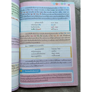หนังสือเรียน วรรณคดีและวรรณกรรม ม.2 #พว.