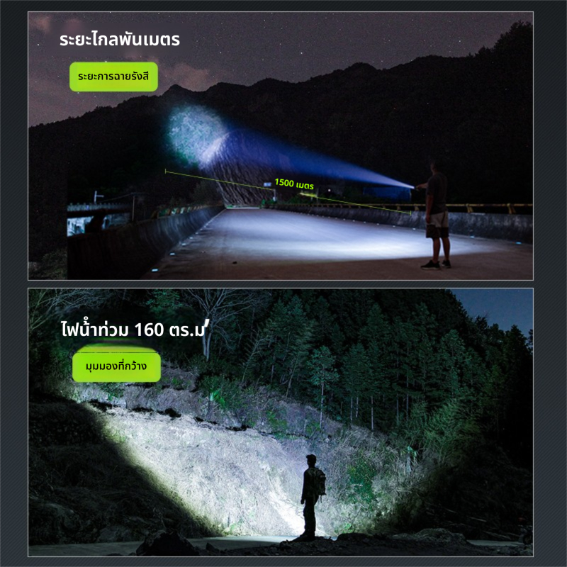 ไฟฉาย LED ไฟฉายแรงสูง ไฟมือสําหรับตั้งแคมป์ USB ปรับโหมดได้ เล็ก สวยกระทัดรัด กันน้ำ โดนน้ำโดนฝนได้ ไฟฉายแรงสูง ไฟ - รูปที่ 5