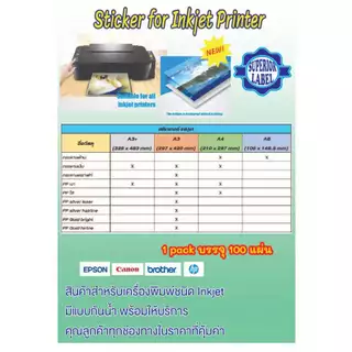 สติ๊กเกอร์ Inkjet PP ขาวมัน เงา A3 บรรจุ 100 แผ่น (Superior Label)