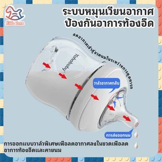 YAHABABY ขวดนมเด็ก ปลอด BPA ป้องกันสำลัก วัสดุPP ขวดนม เลียนแบบนมแม่ป้องกันท้องอืด 5ออนซ์ 11ออนซ์ ขวดนมคอกว้าง