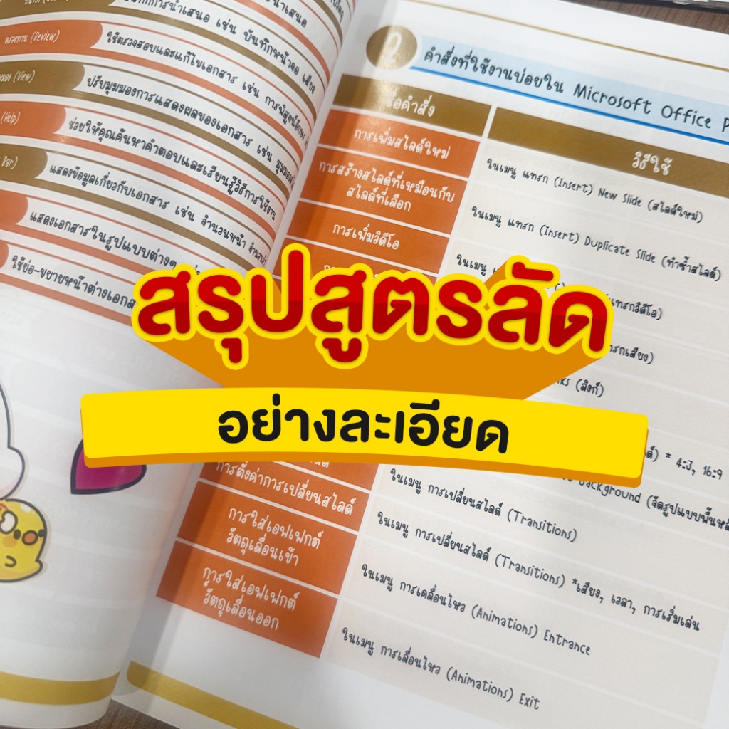 [สินค้าพร้อมส่ง+ส่งฟรี] หนังสือสอบนายสิบตำรวจ แนวข้อสอบเก่าวิชาคอมพิวเตอร์ พี่บัส ราคา ถูกที่สุด ดีลบีเคเค แกลเลอรีภาพที่ 6