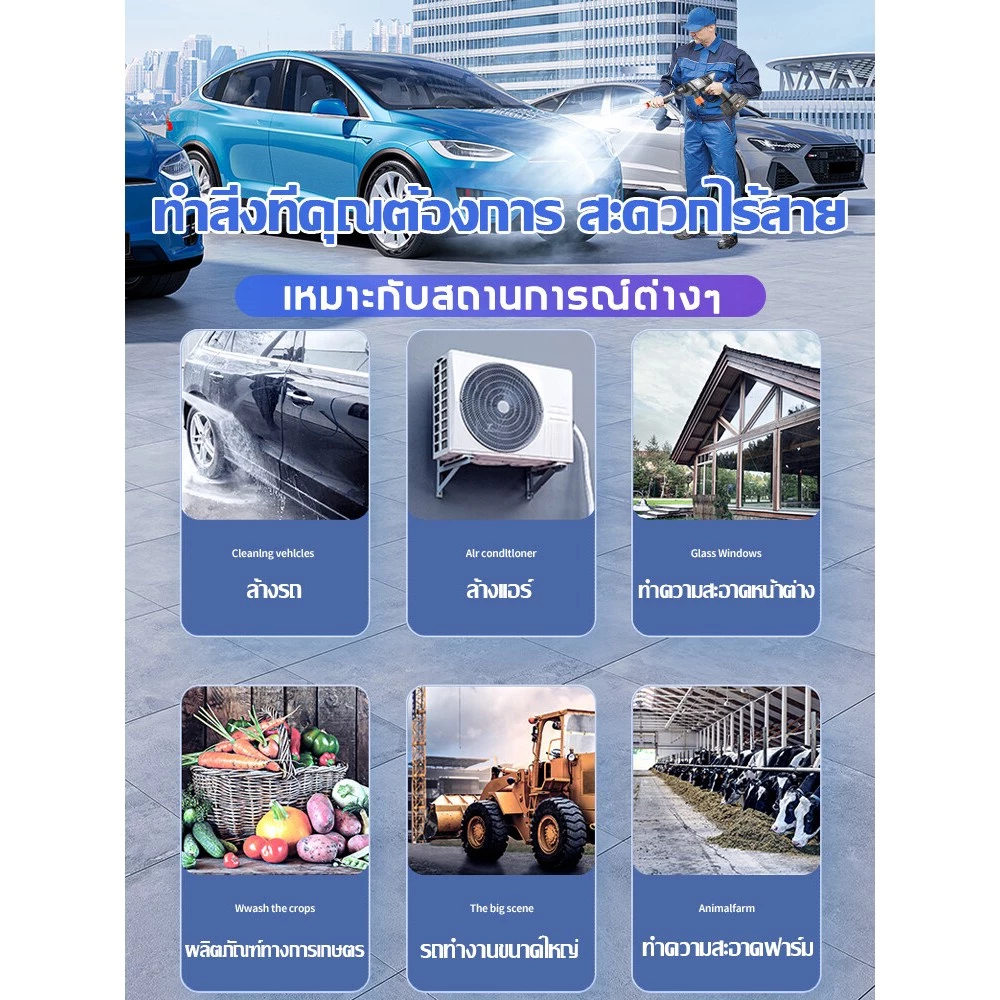 ปืนฉีดน้ำแรงดันสูง ไร้สาย เครื่องฉีดน้ำแรงดันสูง ไร้สาย รุ่น199V Pressure Washers ราคา ถูกที่สุด ดีลบีเคเค แกลเลอรีภาพที่ 5