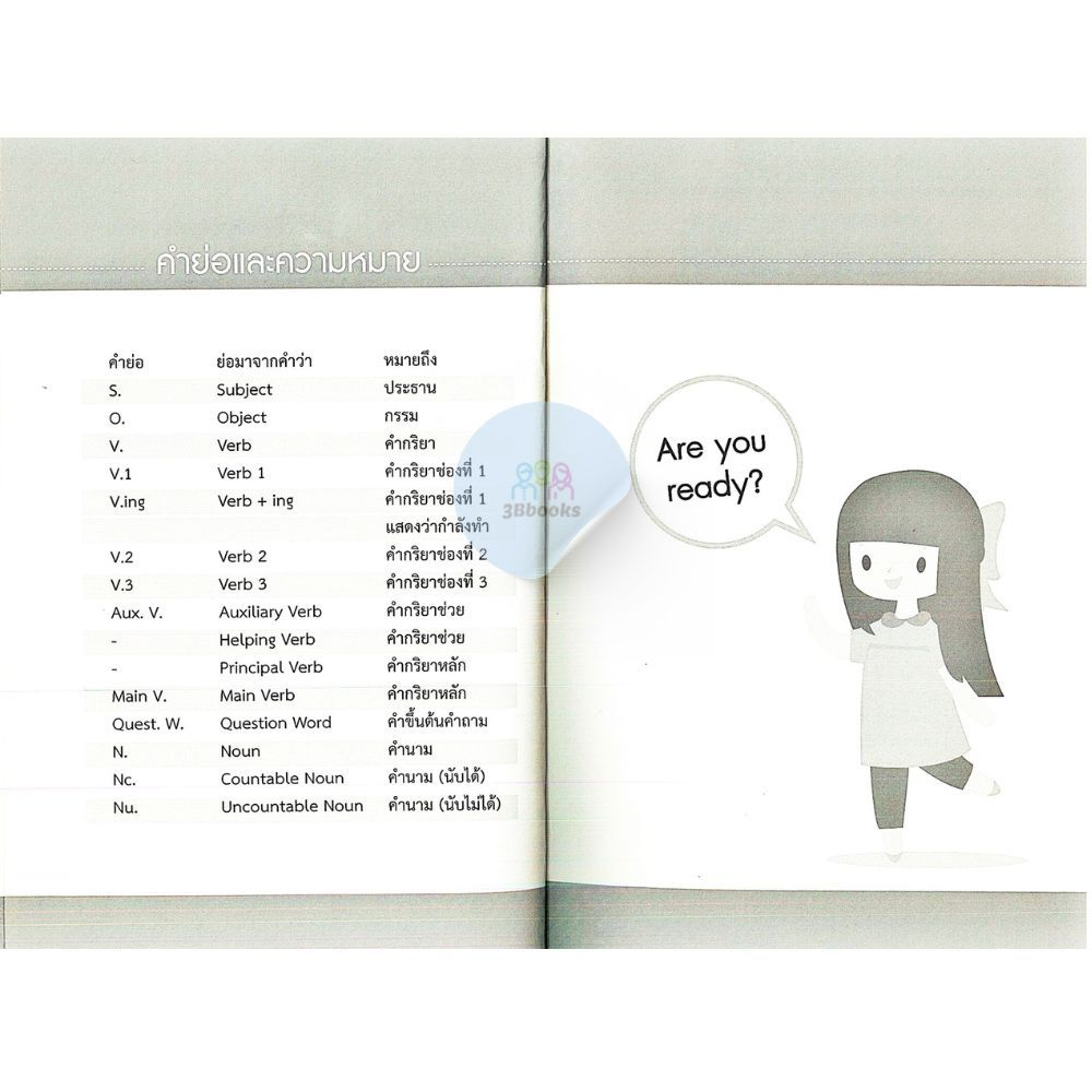 หนังสือราคา 175 บาท English Questions แต่งประโยคคำถามภาษาอังกฤษได้ง่ายนิดเดียว : ภาษาอังกฤษ ภาษาศาสตร์ การใช้ภาษาอังกฤษ - รูปที่ 5