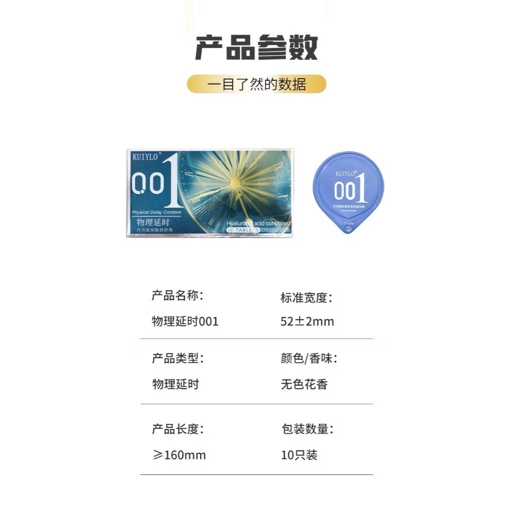 ถุงยางอนามัย KUIYLO (10ชิ้น/1กล่อง) แบบบาง ขนาด 0.01 มิล รูปที่ 7