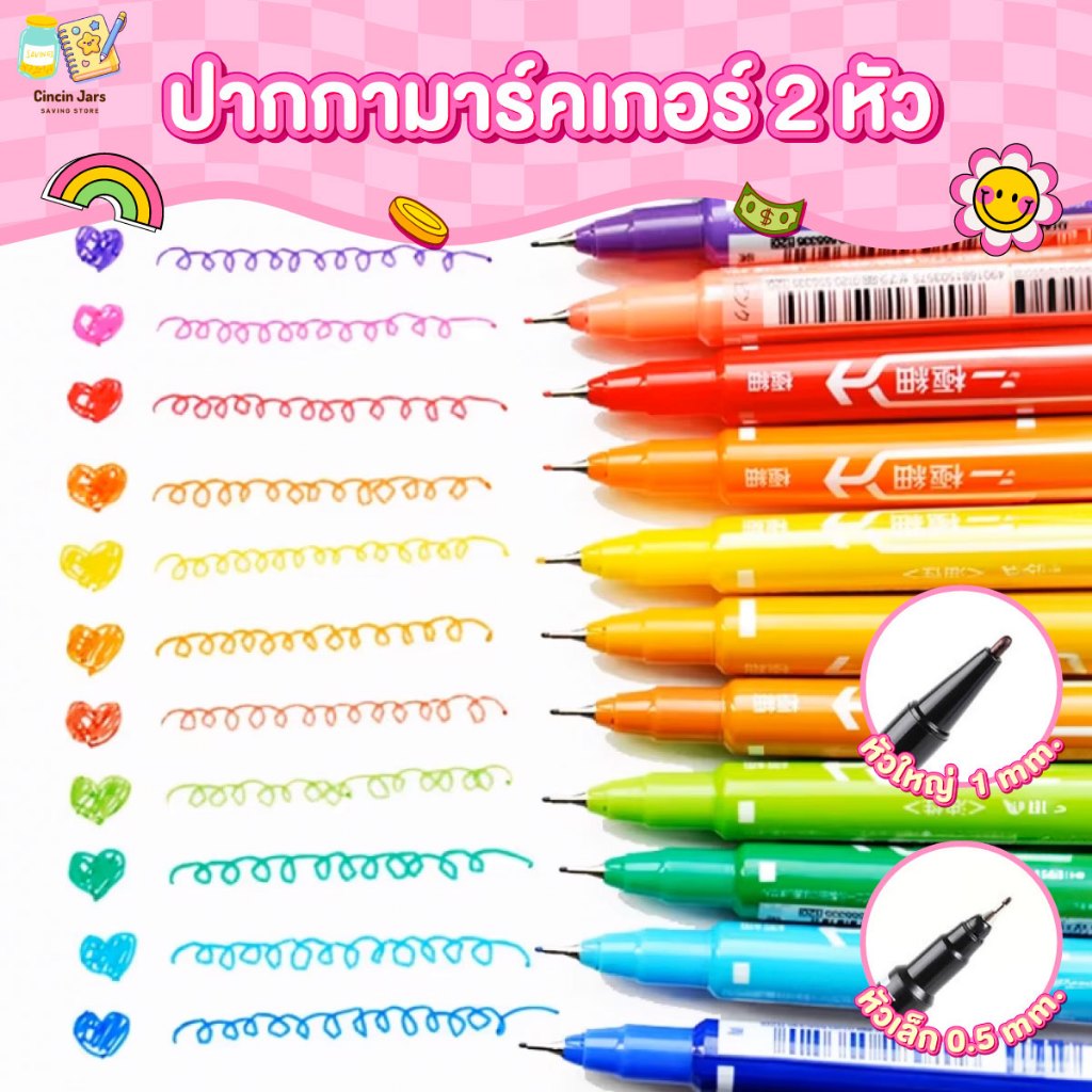ปากกามาร์คเกอร์ หมึกน้ำมันกันน้ำ ใช้เขียนกระดาษ ผ้า แก้วน้ำ พลาสติก หรือเขียนซองไปรษณีย์ได้