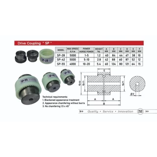 ยอย ประกับเพลารุ่น "SP" ยอยต่อปั้ม ต่อมอเตอร์ SP-028, 042, 055 (Drive Coupling)