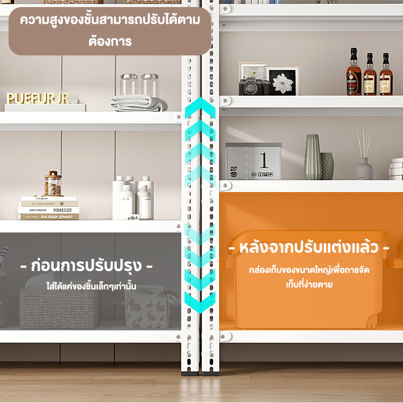 VENTO โครงเหล็ก 6/5/4/3 ชั้น ชั้นวางสินค้า ชั้นวางเหล็กฉาก ใช้ในโกดัง ชั้นวางหนังสืออเนกประสงค์ รูปที่ 3
